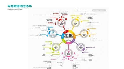 舊電商死因 佛系購(gòu)物與世俗營(yíng)銷(xiāo)的較量