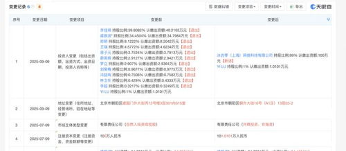 李佳琦退出北京美愿，戚振波旗下企業(yè)接盤，關(guān)聯(lián)公司版圖起底