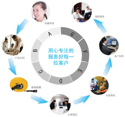 香蕉粉高效混合的秘密武器 三維擺動(dòng)混合機(jī)與變頻調(diào)速技術(shù)詳解